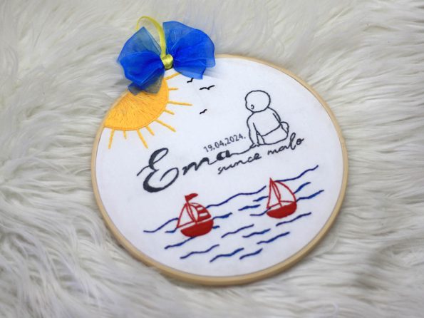 ema2